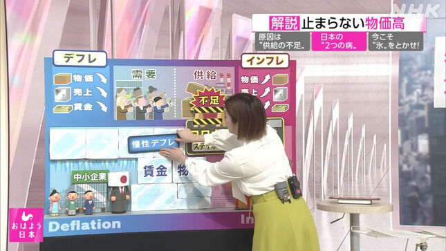 副島萌生アナ　透けたブラが激しく食い込む！！【GIF動画あり】