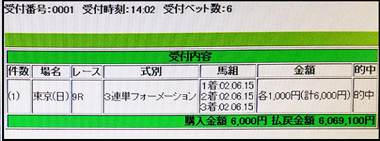 07/29（土）【軸馬予想】だいたい来るよーver5