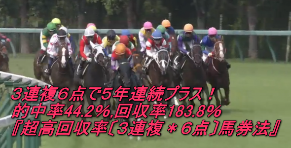 【最終受付7/31まで】3連複6点で5年連続プラス！『超高回収率〔３連複＊６点〕馬券法』