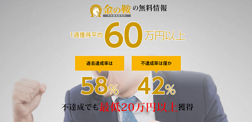 2018/01/28（日）の競馬予想