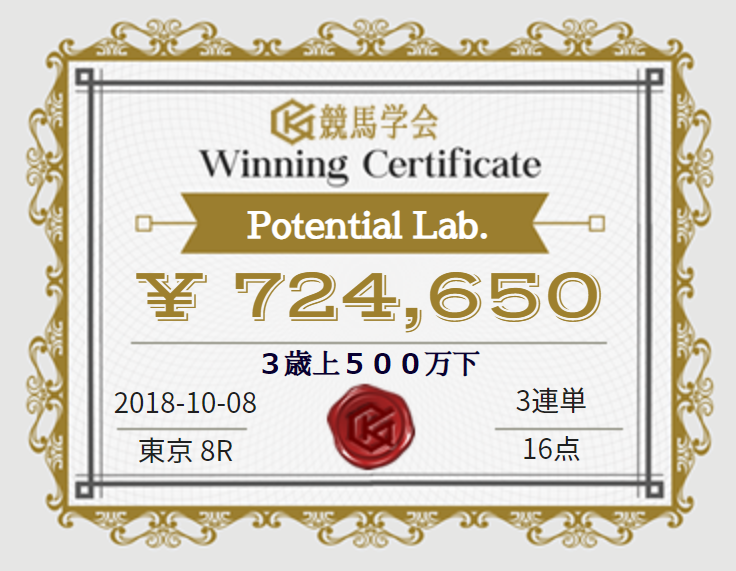 10/21（日）【軸馬予想】だいたい来るよーver5