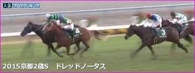 90%＆80%3着内に来る馬と京都2歳Sヴァナヘイムの3着内に来る確率