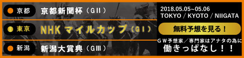 2018/05/06（日）の競馬予想