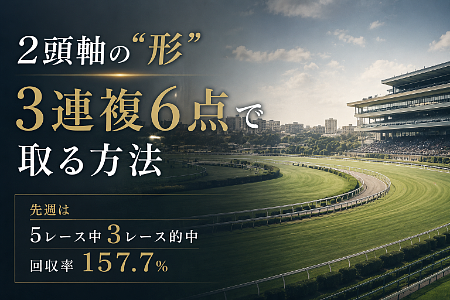 先週は5レース中3レース的中・回収率157.7％｜3連複6点で取る方法
