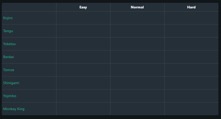 斬 斬 斬 Rtaのルールと提出方法 ラヒラヒのオタク的生活