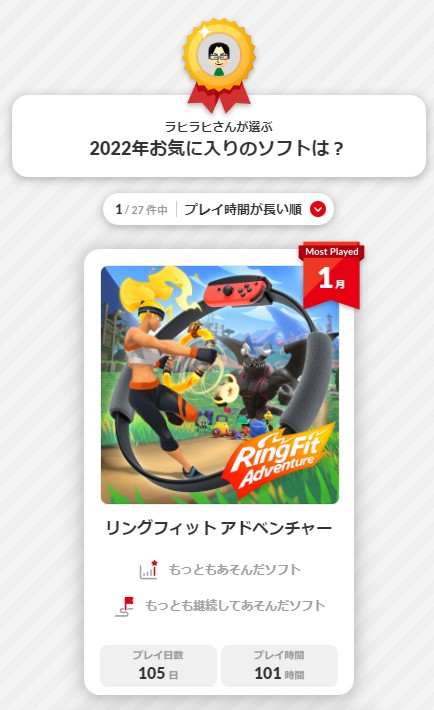 Nintendo Switch 極美品 使用数時間 2022年秋版】どれにする？Nintendo