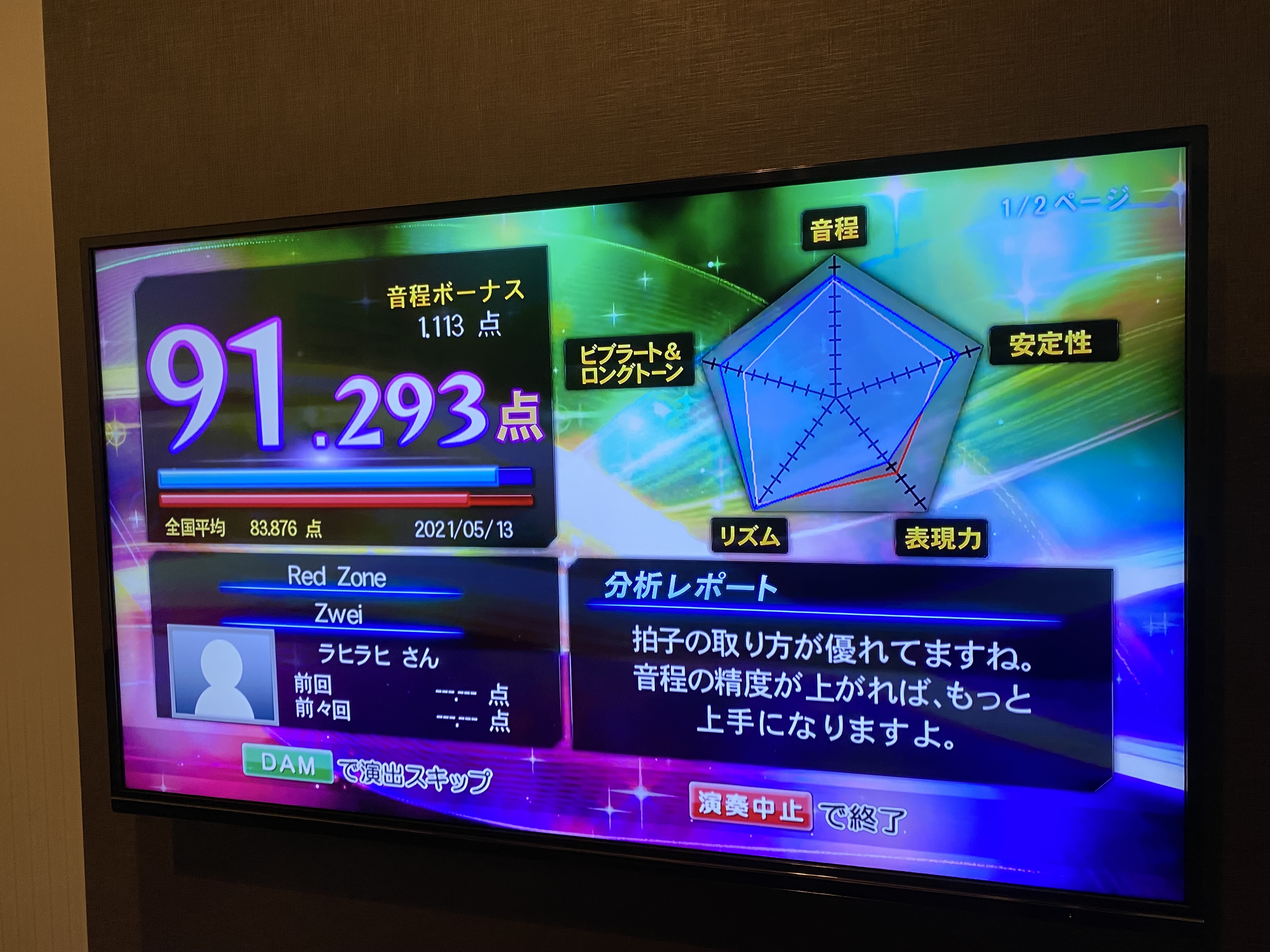 22歳になった記念で1年2か月ぶりにカラオケ ヒトカラ 行ってきました ラヒラヒのオタク的生活