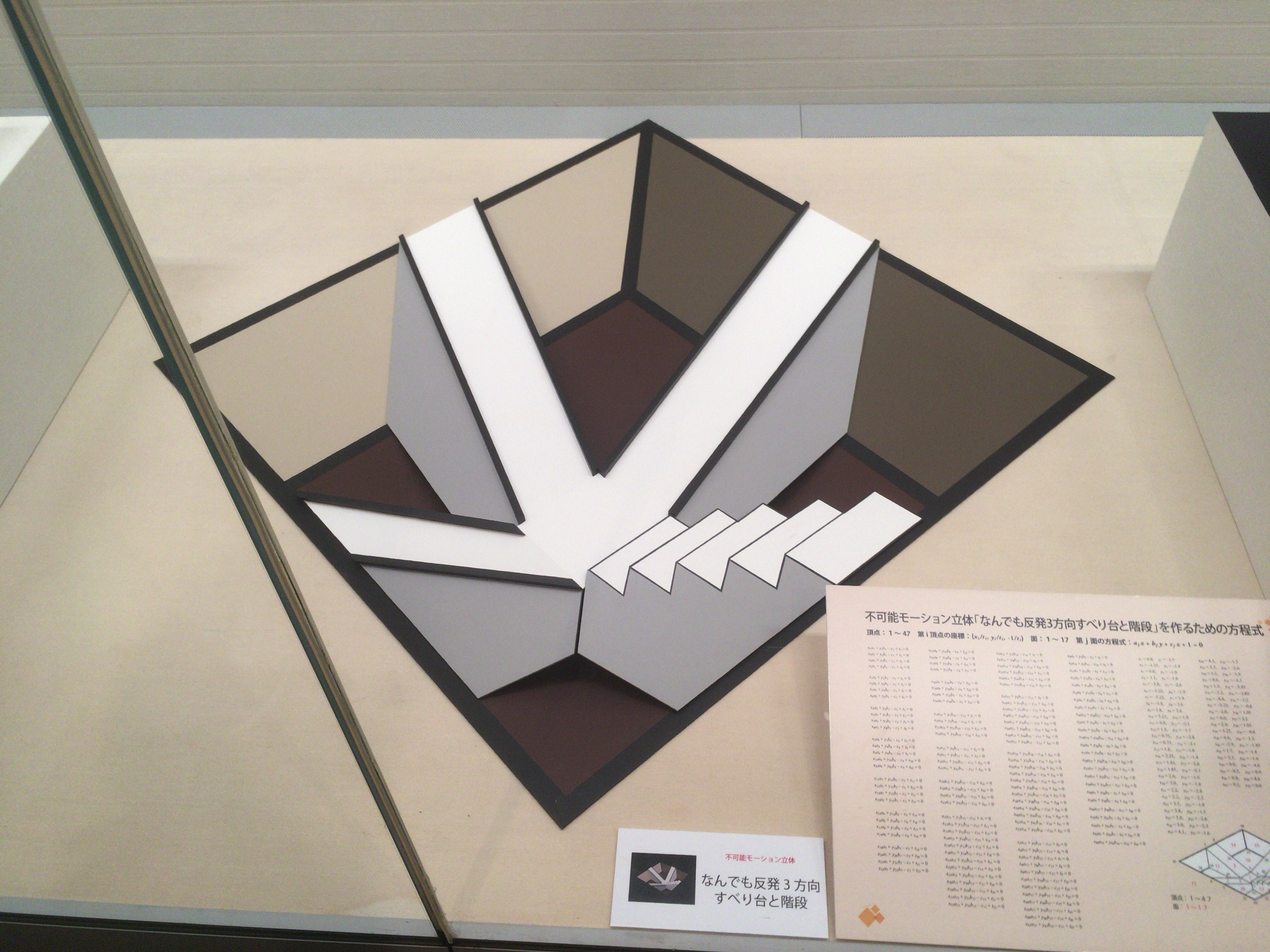 立体錯視の最前線 行ってきました ラヒラヒのオタク的生活