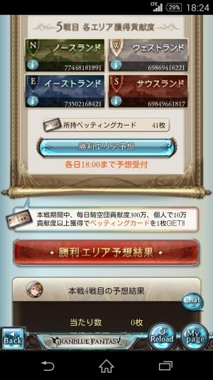 グラブル２ｃｈまとめ