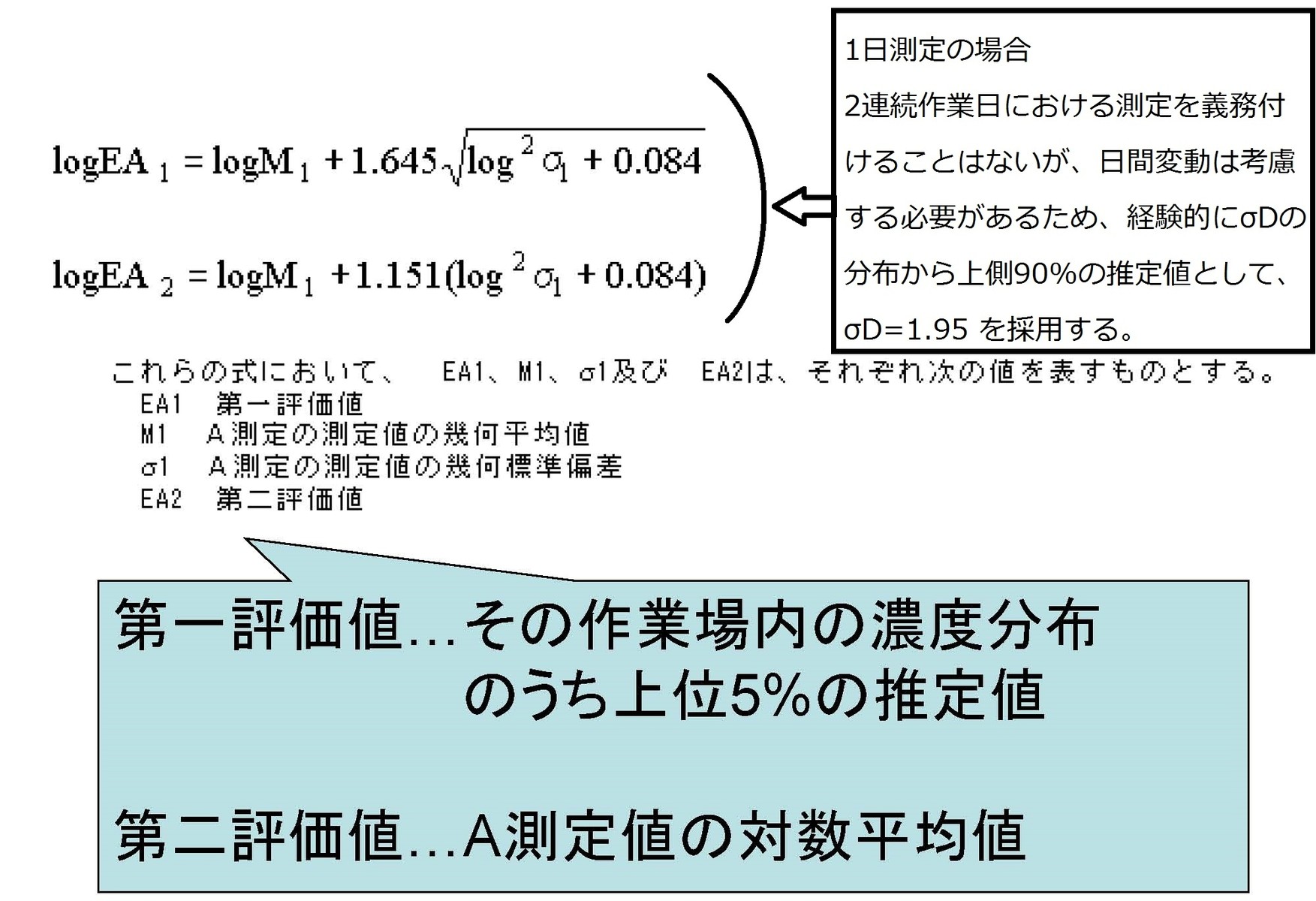 今年の試験 作業環境測定士 Glide Slope 空 Fa 200とフライトの日々 残波 海 Storebro 340 と新米船長の日記