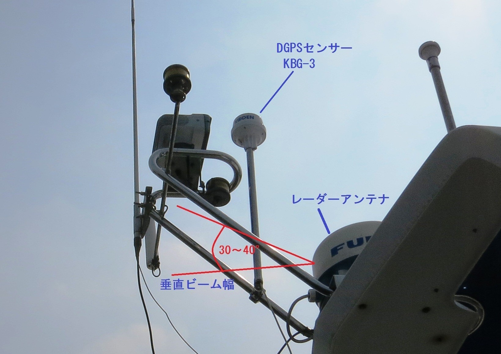 SDP-300 INSTALLATION : Glide Slope 【空】 FA-200とフライトの SDP-300 INSTALLATION : Glide Slope 【空】 FA-200とフライトの