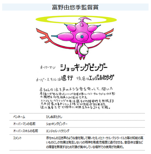 1572771459241