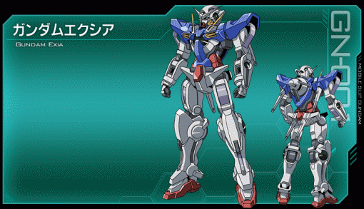 ガンダムはシンプルに限る ブースト速報