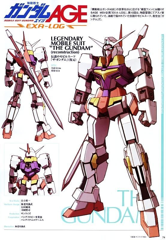 ガンダムageの肖像画に写ってたガンダム ブースト速報