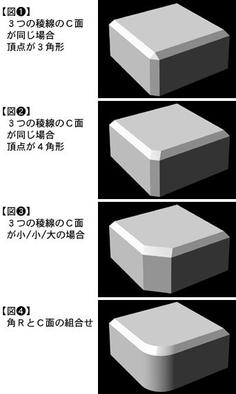 艦隊 眠り 地域 ガンプラ c 面取り ポテト 縫う 繰り返した