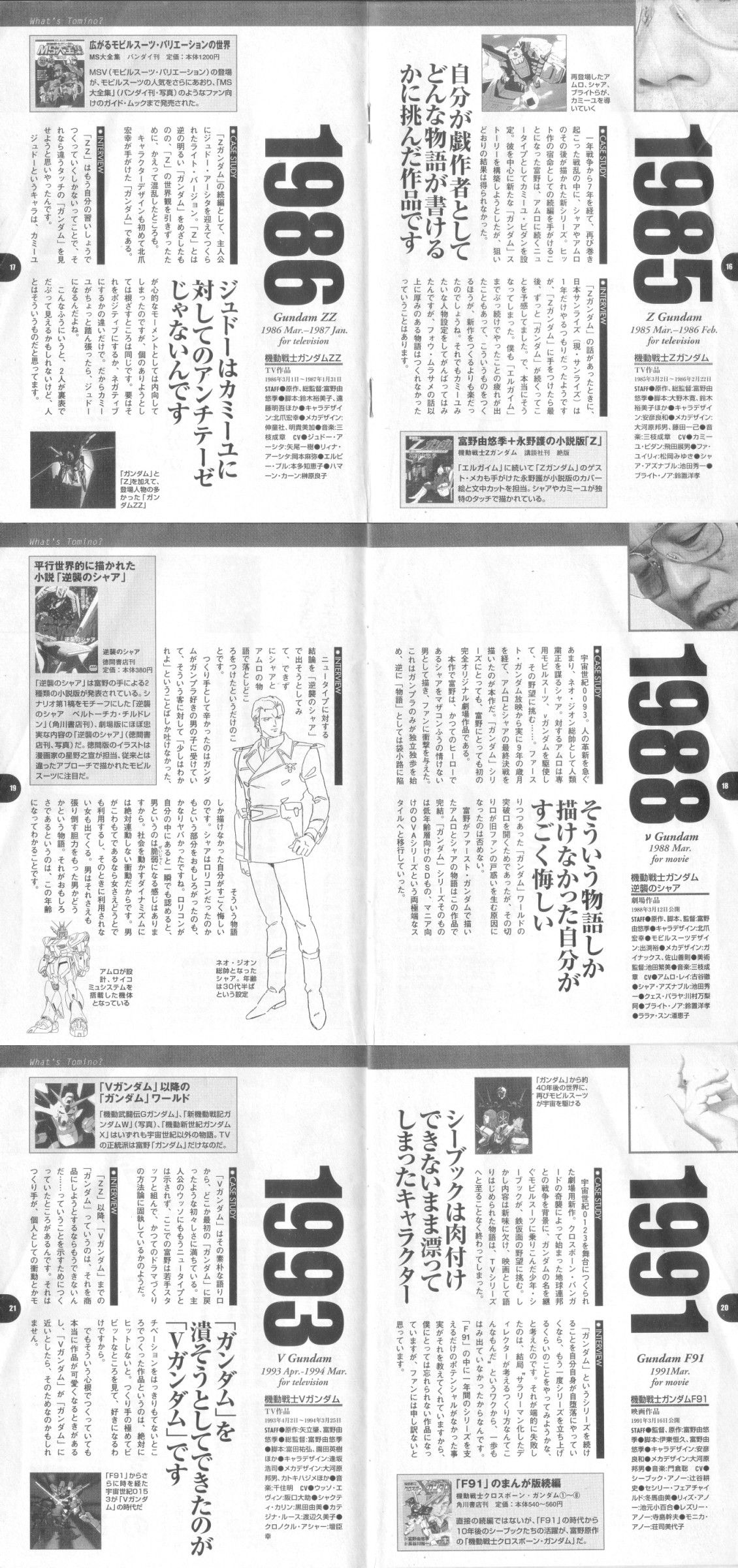 明るく楽しく痛快で面白いチビっこ達の為のアニメ その名も機動戦士ｖガンダム ブースト速報