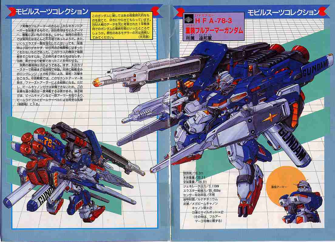 重装フルアーマーガンダム7号機スレ ブースト速報 重装フルアーマーガンダム7号機スレ ブースト速報