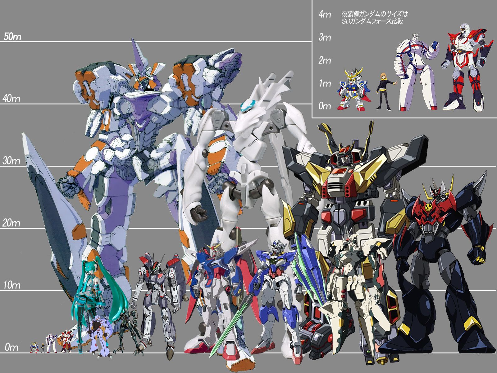 ファフナーってサイコガンダムよりデカイんだな ブースト速報