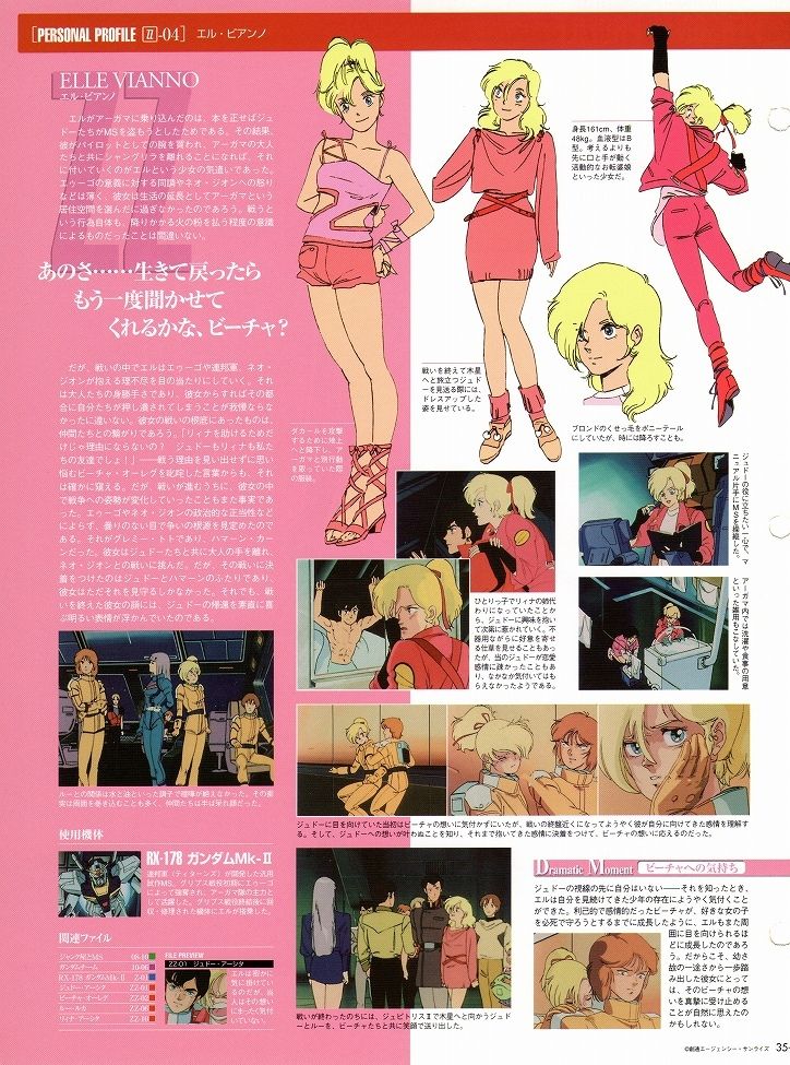 エル ビアンノ スレ ガンダムmk で戦い切った勇士 ブースト速報 エル ビアンノ スレ ガンダムmk で戦い切った勇士 ブースト速報