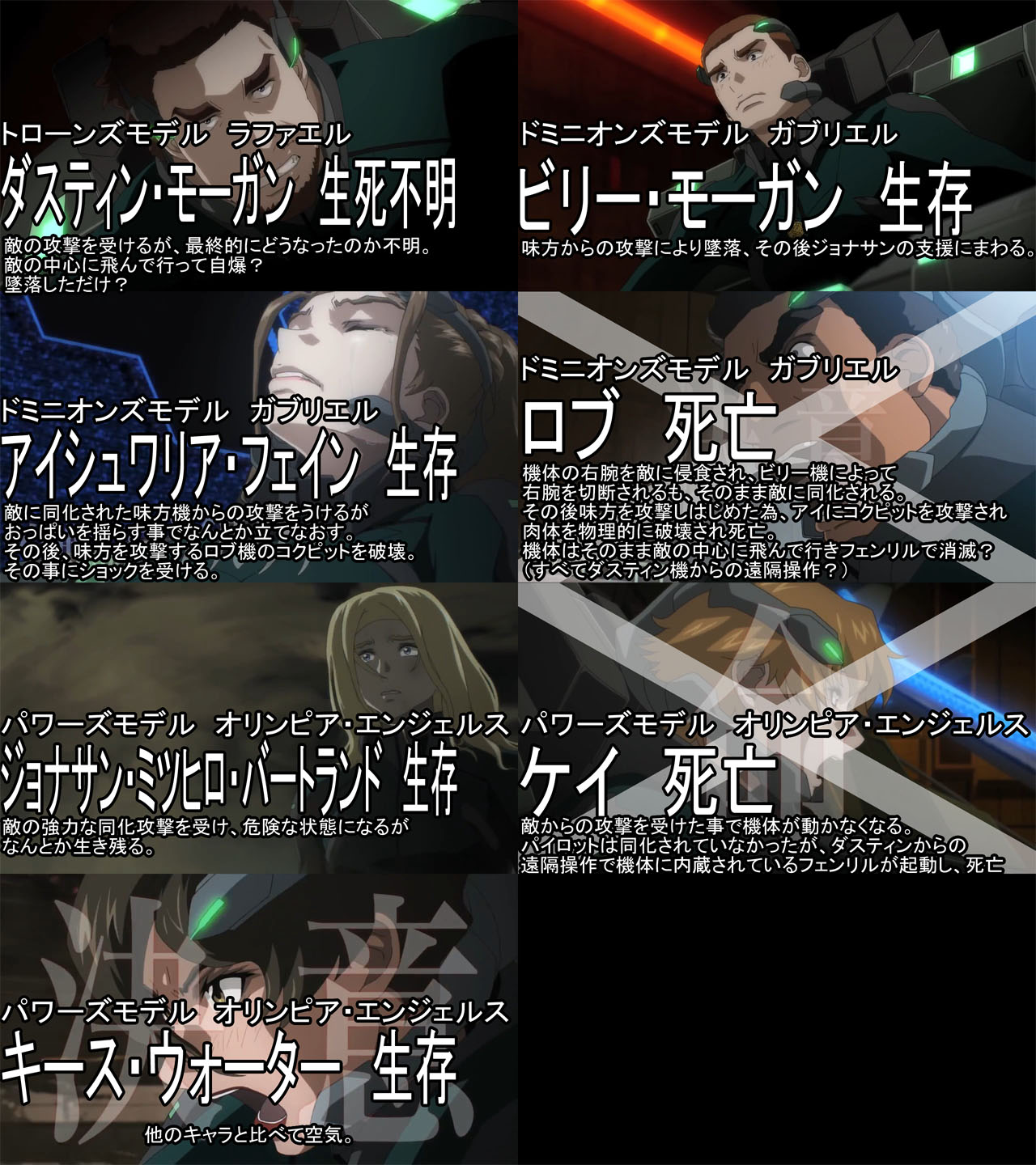 蒼穹のファフナー Exodus 第1話 ふたばまとめ 幸せな日常は言わばジェットコースターの上り坂なのです ブースト速報 蒼穹のファフナー Exodus 第1話 ふたばまとめ 幸せな日常は言わばジェットコースターの上り坂なのです ブースト速報