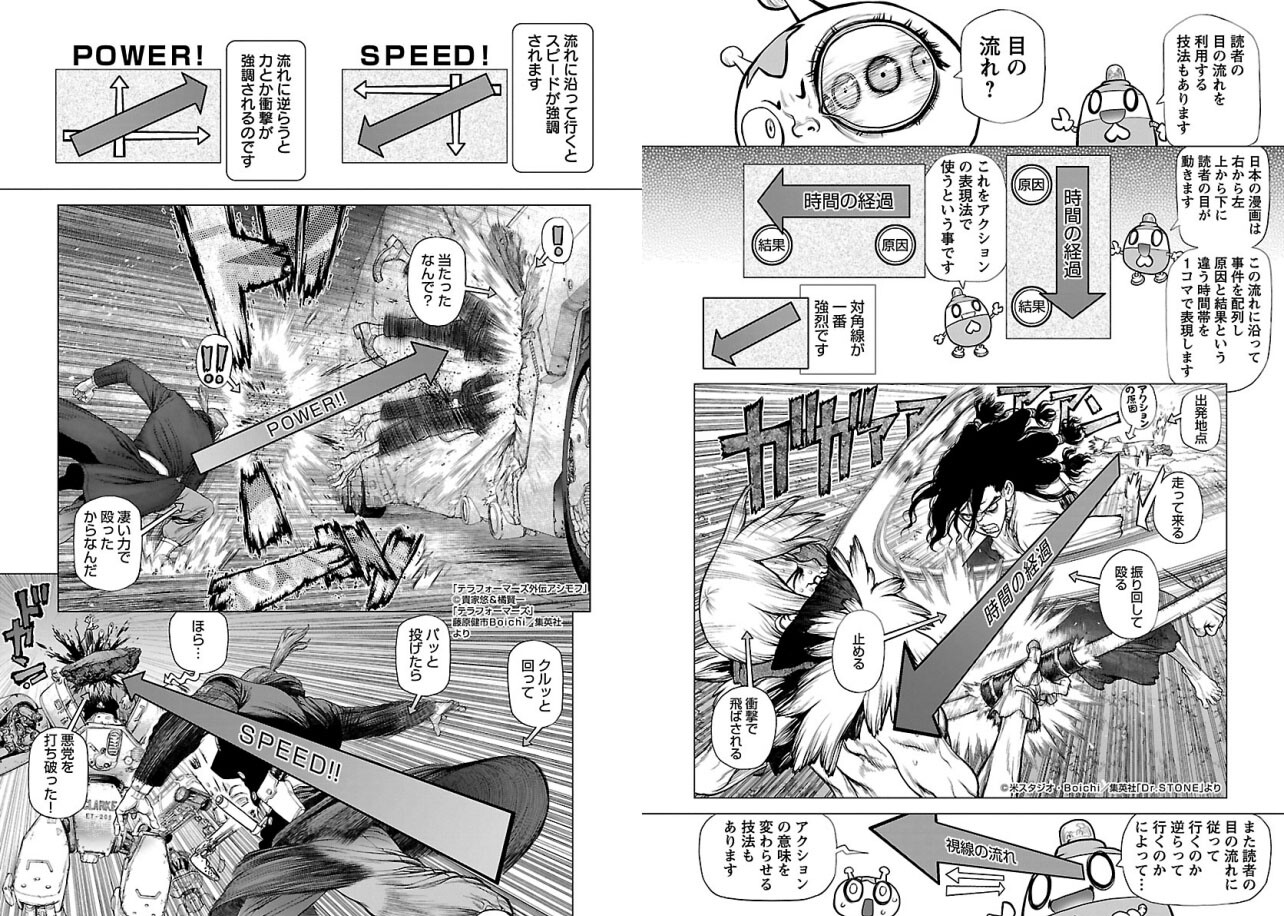 漫画の格闘シーンスレ やっぱ攻防が激しく入れ変わるのが好き ブースト速報 漫画の格闘シーンスレ やっぱ攻防が激しく入れ変わるのが好き ブースト速報