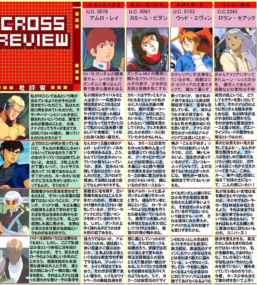 ガンダム作品の中で誰が1番可愛いか考えるスレ 男限定 ブースト速報 ガンダム作品の中で誰が1番可愛いか考えるスレ 男限定 ブースト速報