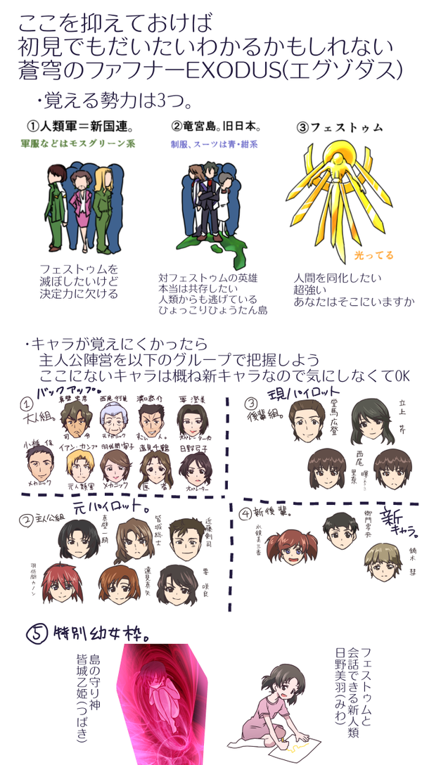 蒼穹のファフナー Exodus 第1話 ふたばまとめ 幸せな日常は言わばジェットコースターの上り坂なのです ブースト速報