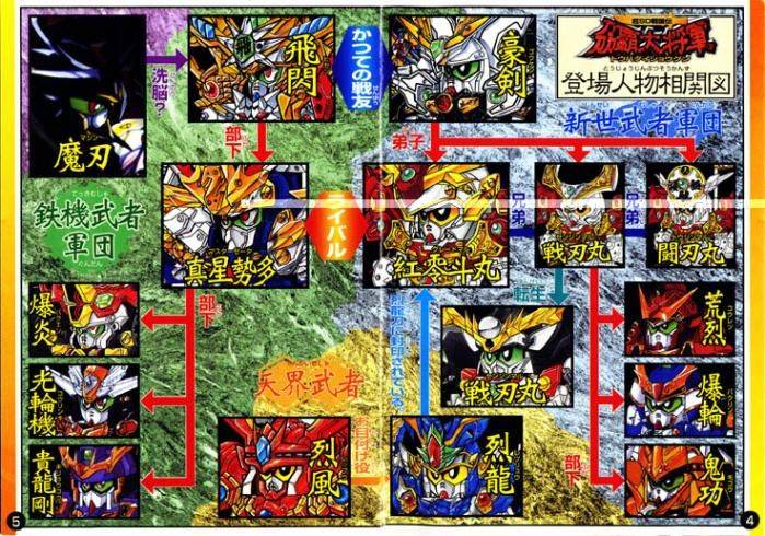 戦士 青斬抜刀隊 の主人公 爆輪頑駄無を作りました ふたばまとめ ブースト速報