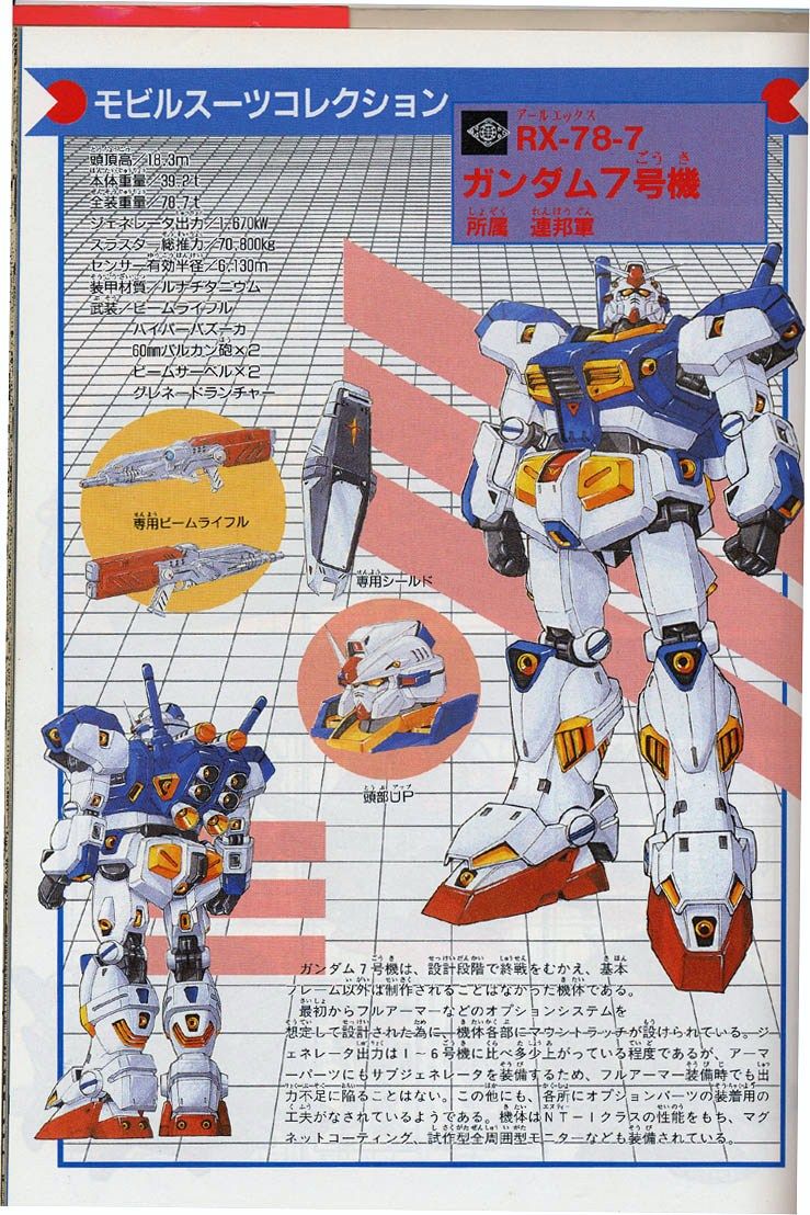 重装フルアーマーガンダム7号機スレ ブースト速報 重装フルアーマーガンダム7号機スレ ブースト速報
