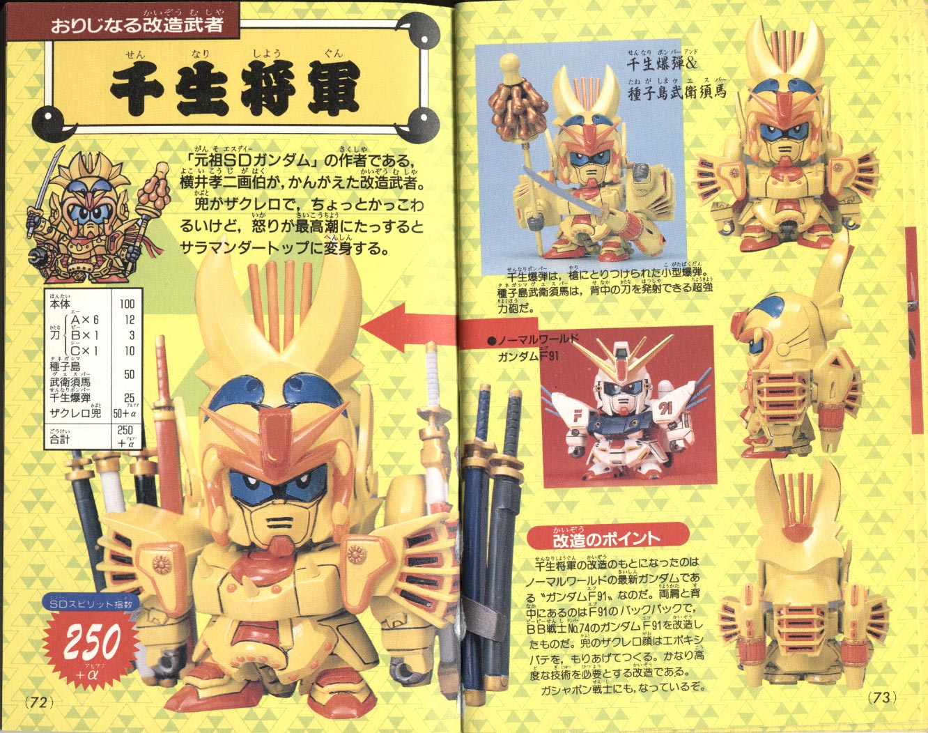 超戦士ガンダム野郎 ガンキラーのデザインは今見ても素晴らしいな ブースト速報 超戦士ガンダム野郎 ガンキラーのデザインは今見ても素晴らしいな ブースト速報
