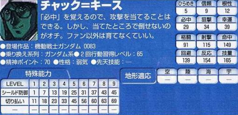 やる気がないんじゃないかと疑いたくなるほど接客力が低い ブースト速報 やる気がないんじゃないかと疑いたくなるほど接客力が低い ブースト速報
