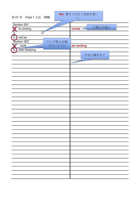 英文法 語法next Stage Vintageの使い方 The Global English Schoolブログ