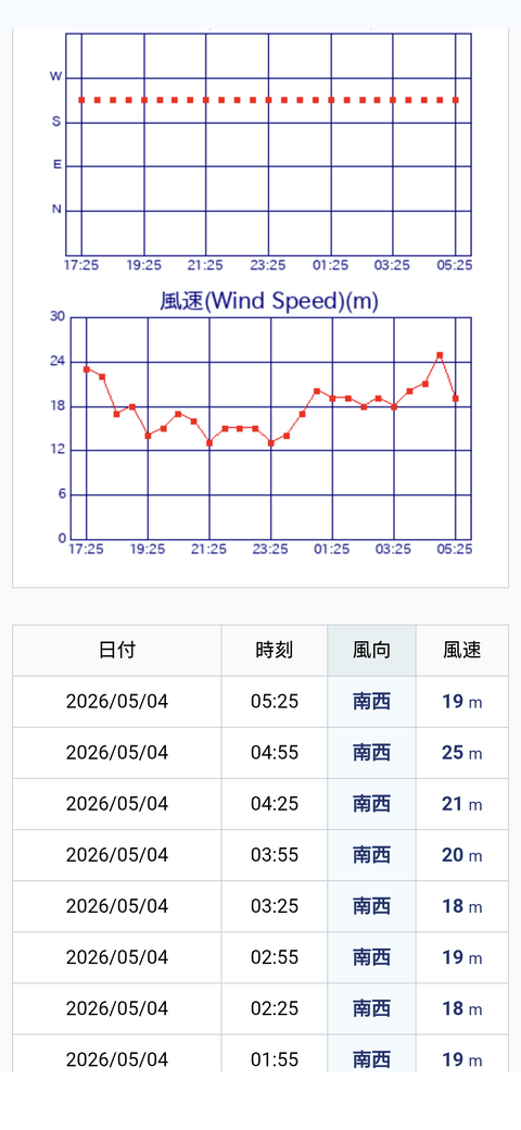 Screenshot_20260504-053610