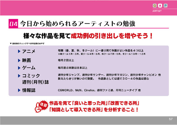 感想 サイバーコネクトツー式 ゲームクリエイター育成book Vol1 3 ｇｎ部屋