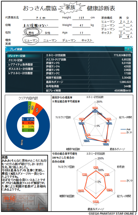 09酒 診断表