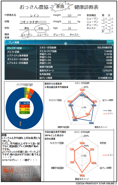 07霧 診断表