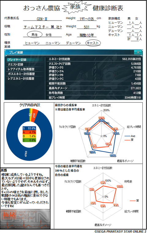 01茸 診断表