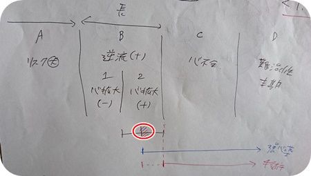 こころ1568