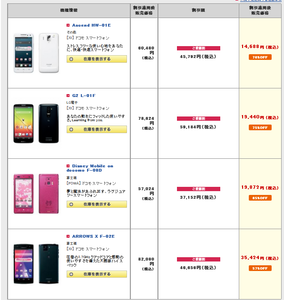 docomo_otokujanai