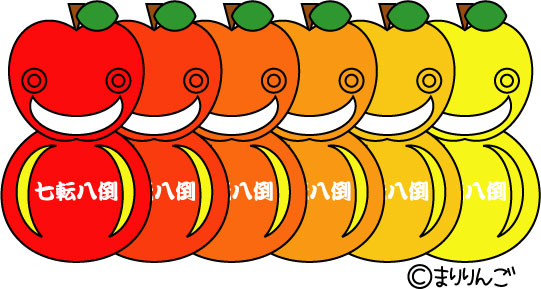 七転び八起き まりりんごのイラスト