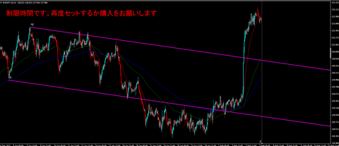 GSのMTFリプレイ機能