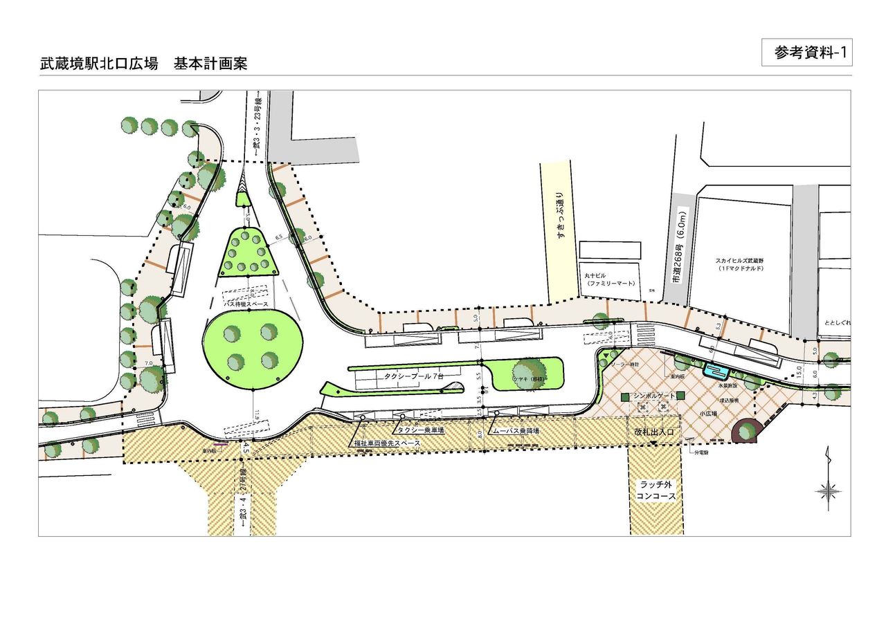 武蔵境駅北口広場への意見募集中 武蔵野市議 川名ゆうじ Blog