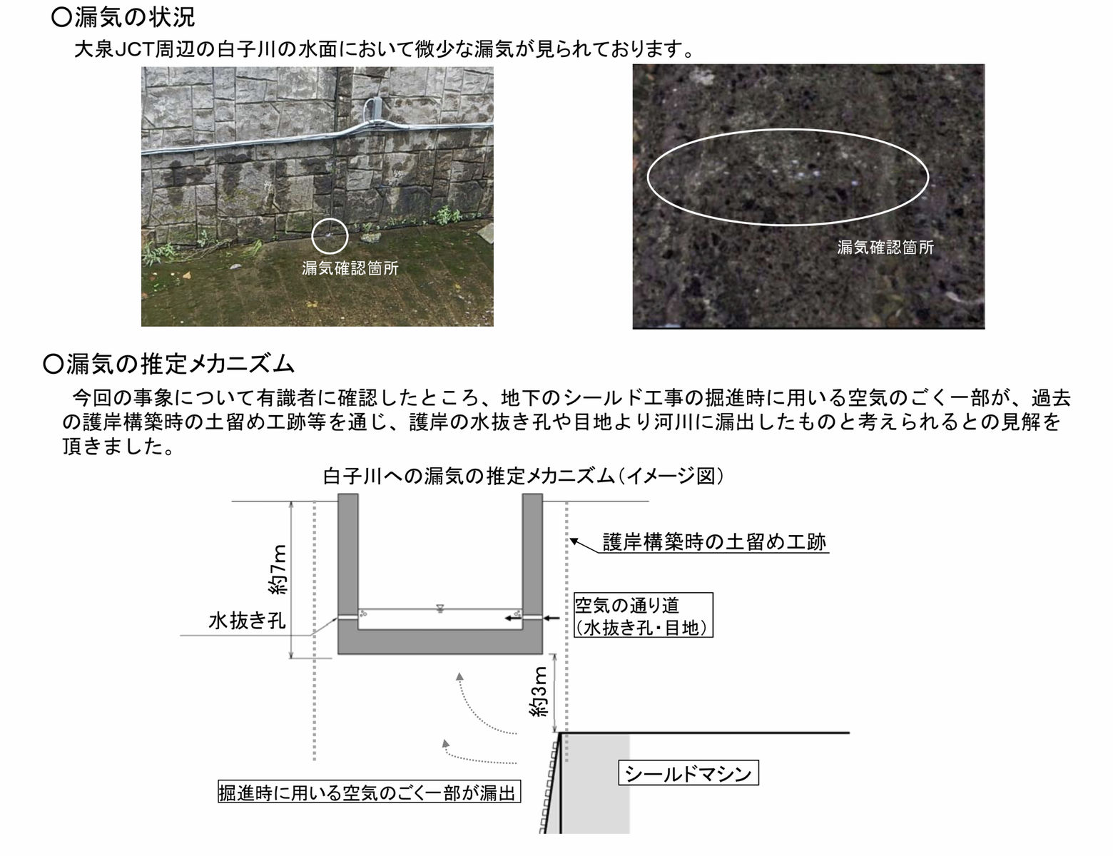 外環道路 大泉jct付近での漏気 調査結果公表 武蔵野市議 川名ゆうじ Blog 外環道路 大泉jct付近での漏気 調査結果公表 武蔵野市議 川名ゆうじ Blog