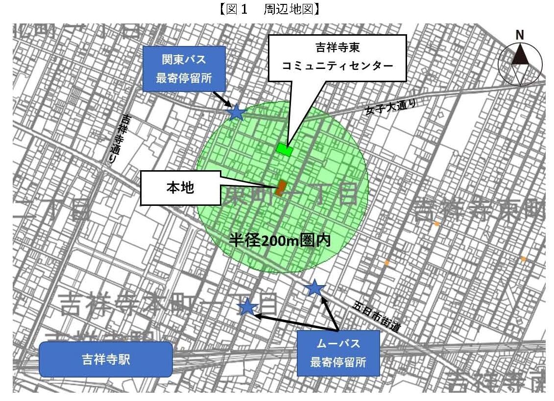 手詰まり 吉祥寺東町市有地の利活用 武蔵野市議 川名ゆうじ Blog