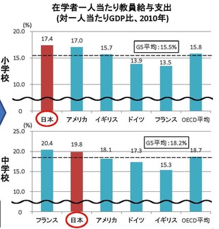 ������Ϳ