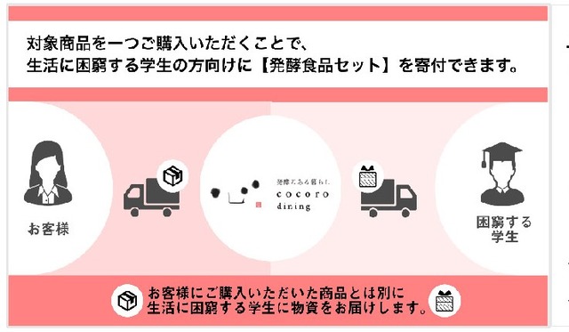 Stay Home with Kichijoji