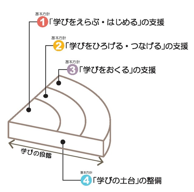 ban_ページ_2