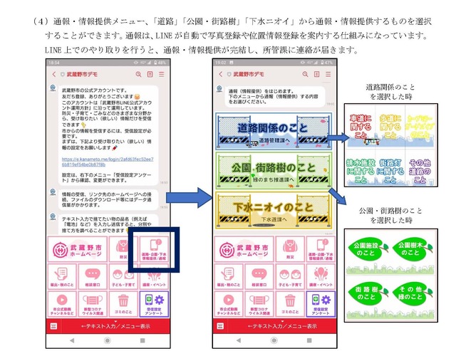 LINE2