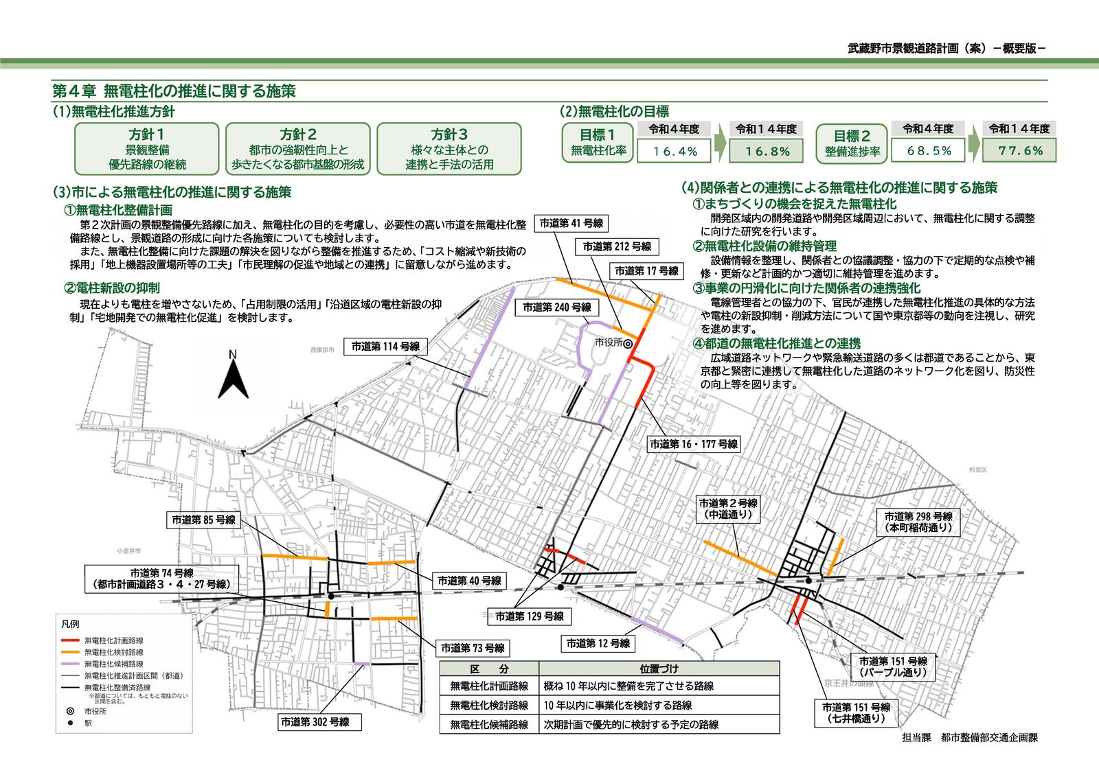 進めたいけど進められない。無電柱化の課題とは？ : 武蔵野市議 川名ゆうじ blog