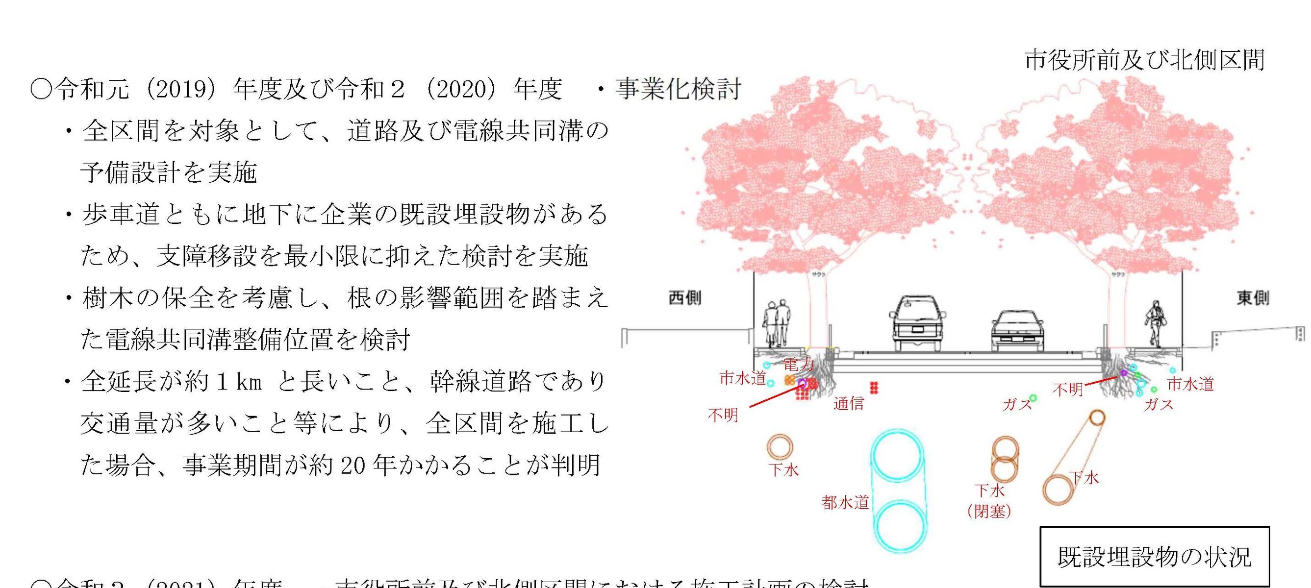 進めたいけど進められない。無電柱化の課題とは？ : 武蔵野市議 川名ゆうじ blog